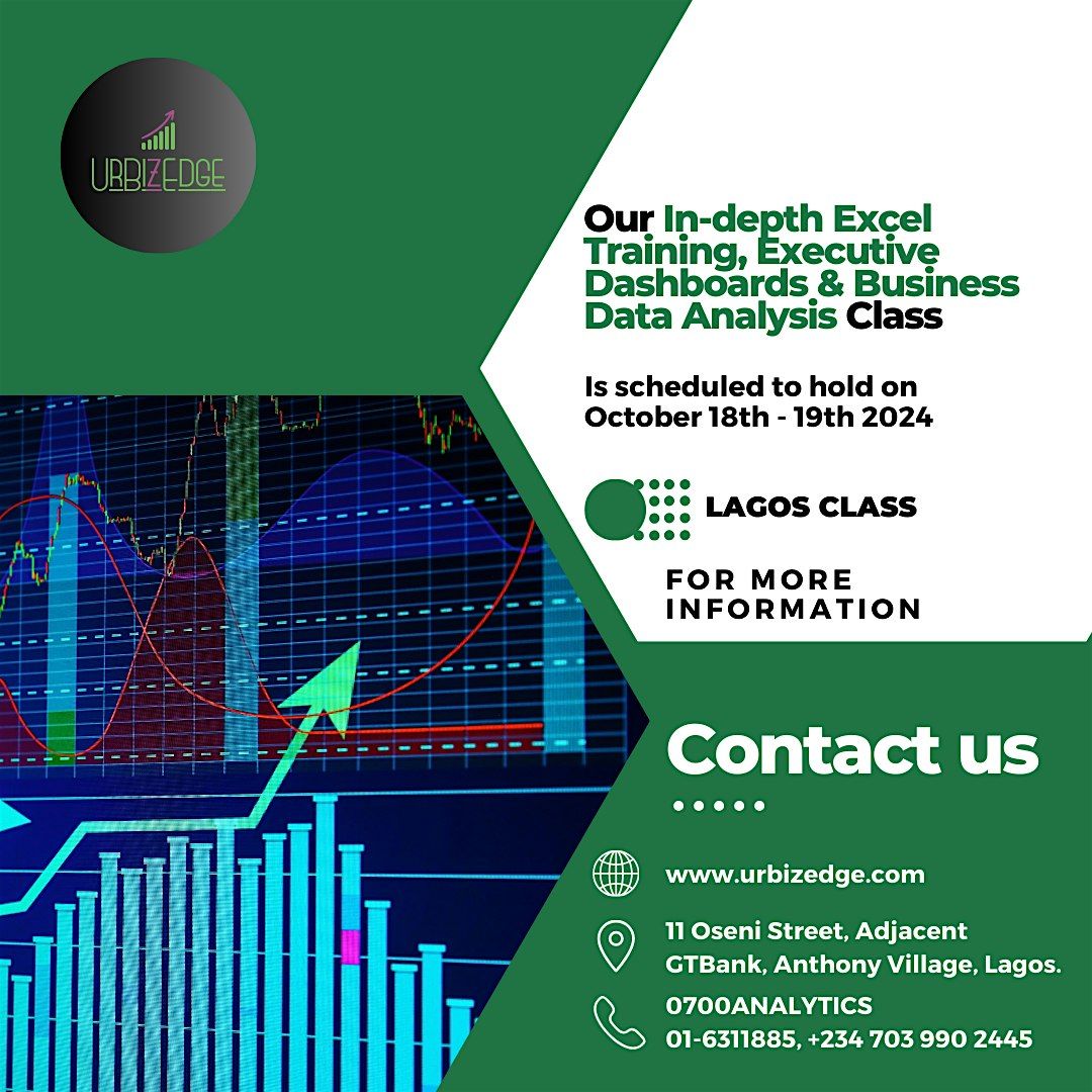 In-depth Excel Training, Executive Dashboards & Business Data Analysis