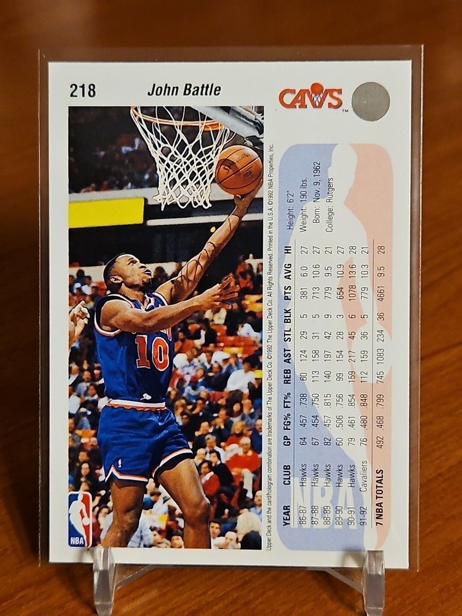 218 Sports Showcase Basketball - Saturday