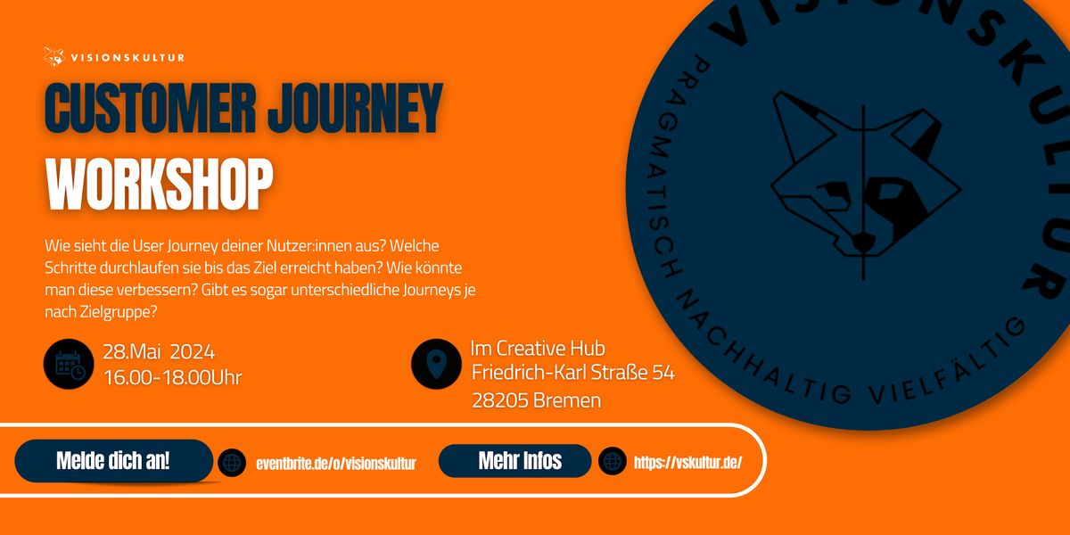 User Journey \u2013 wo & wie interagiert manmit deinem Produkt \/ deiner Idee