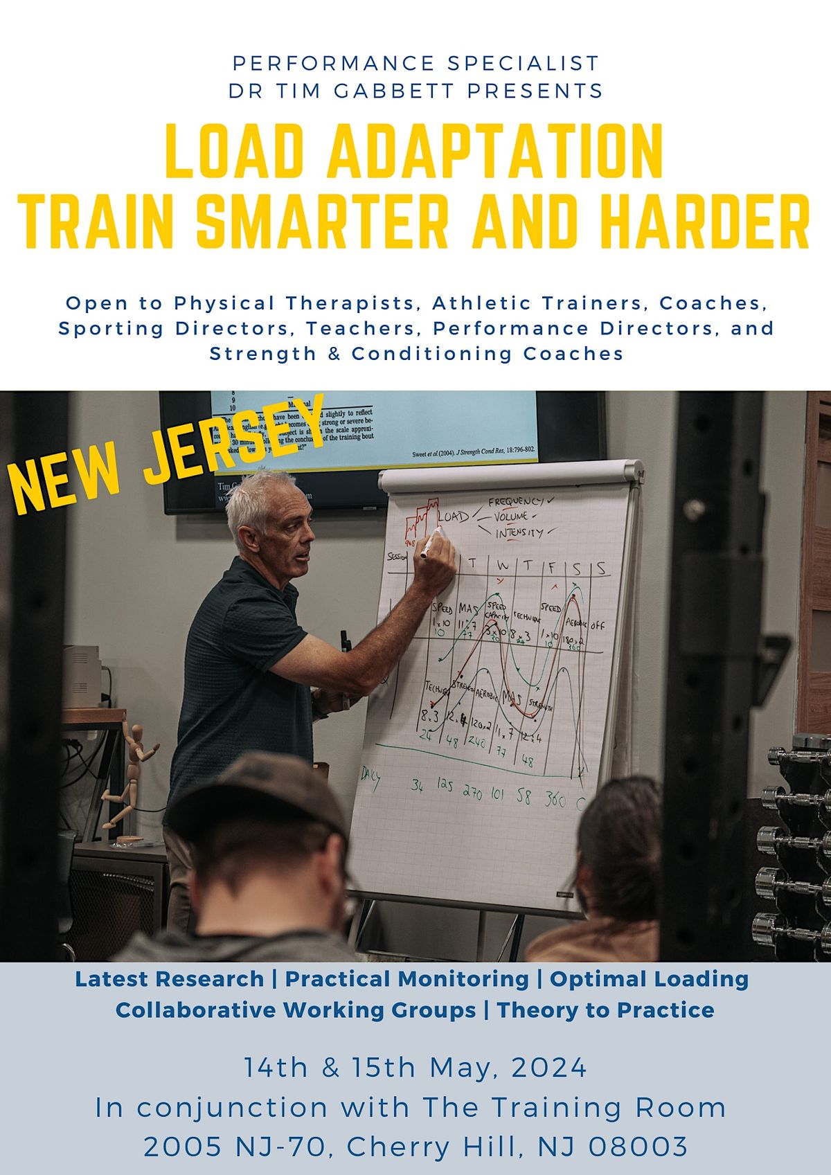 Load Adaptation - Train Smarter and Harder (New Jersey)