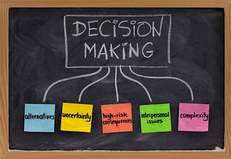 Decision Making Training