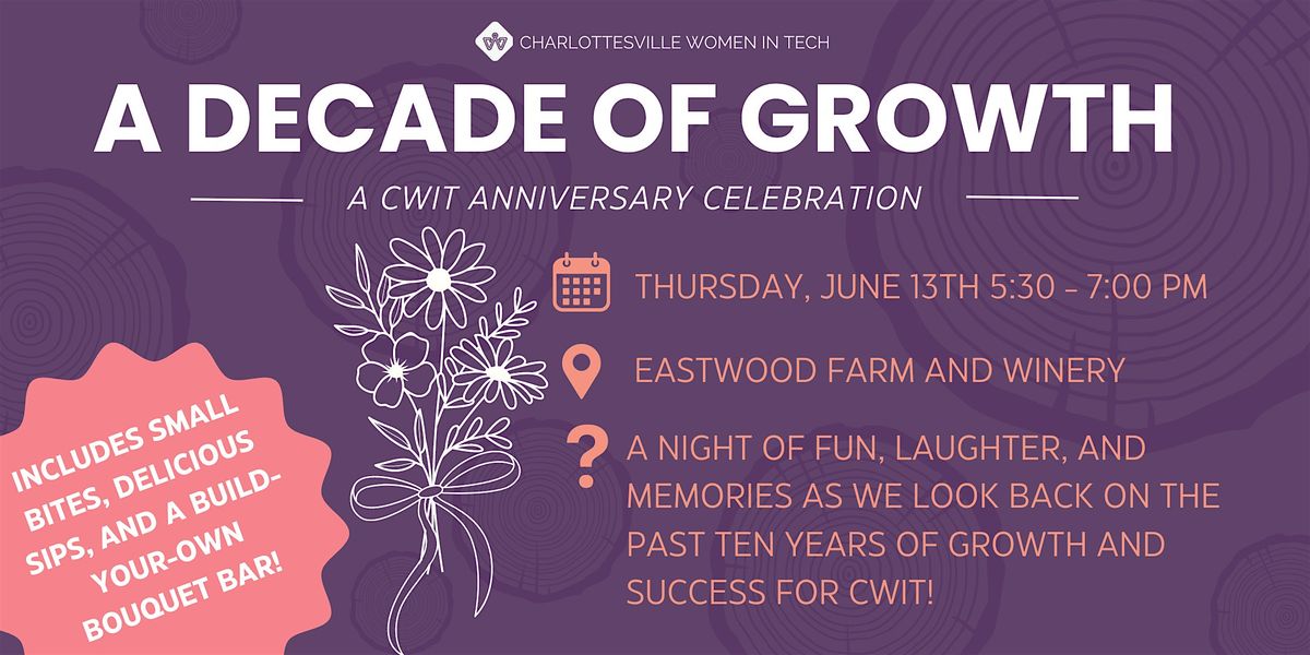 A Decade of Growth Party for CWIT