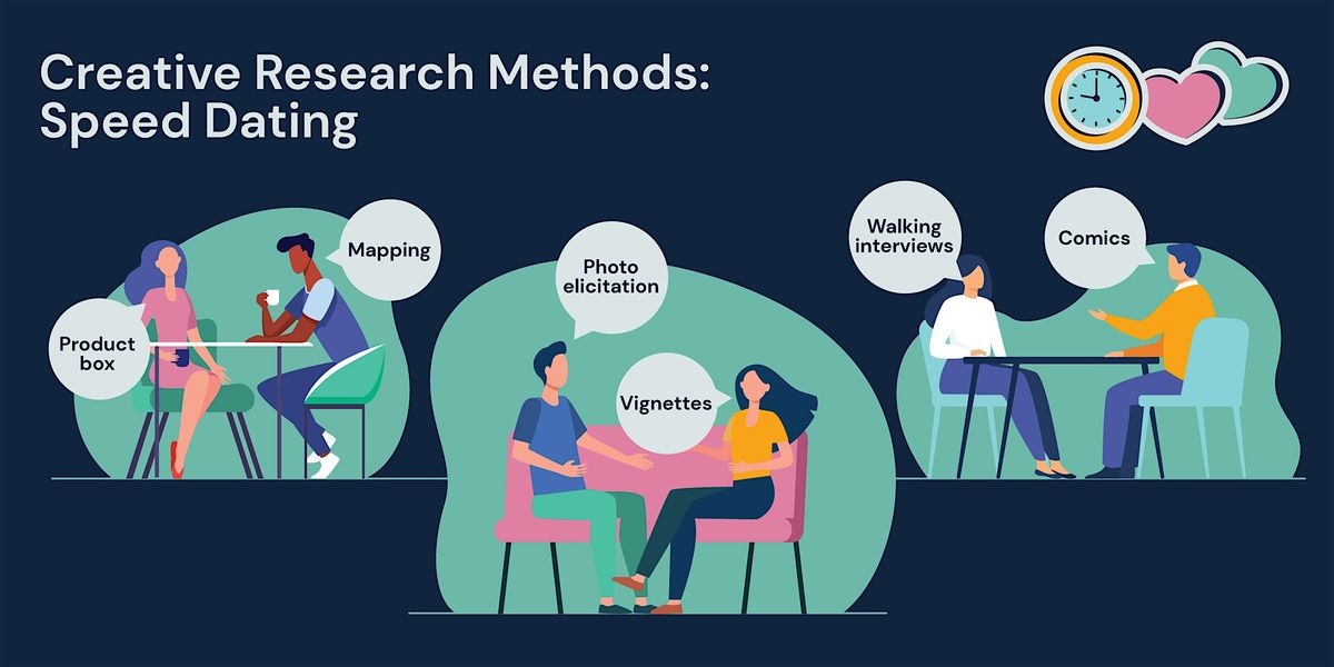 Creative Research Methods Speed Dating Workshop