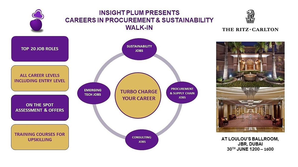 Insight Plum Job Fair - Procurement & Sustainability Jobs
