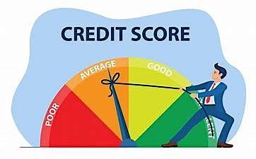 Credit Report and Scores