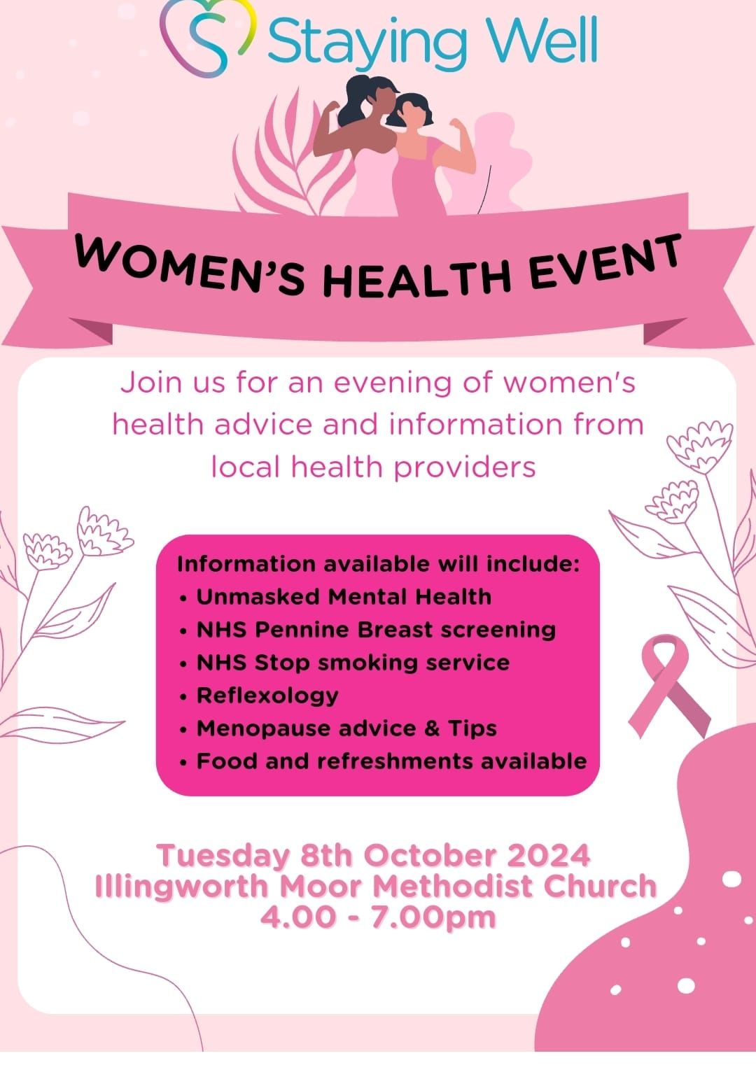 Do you know all about Women's Health?