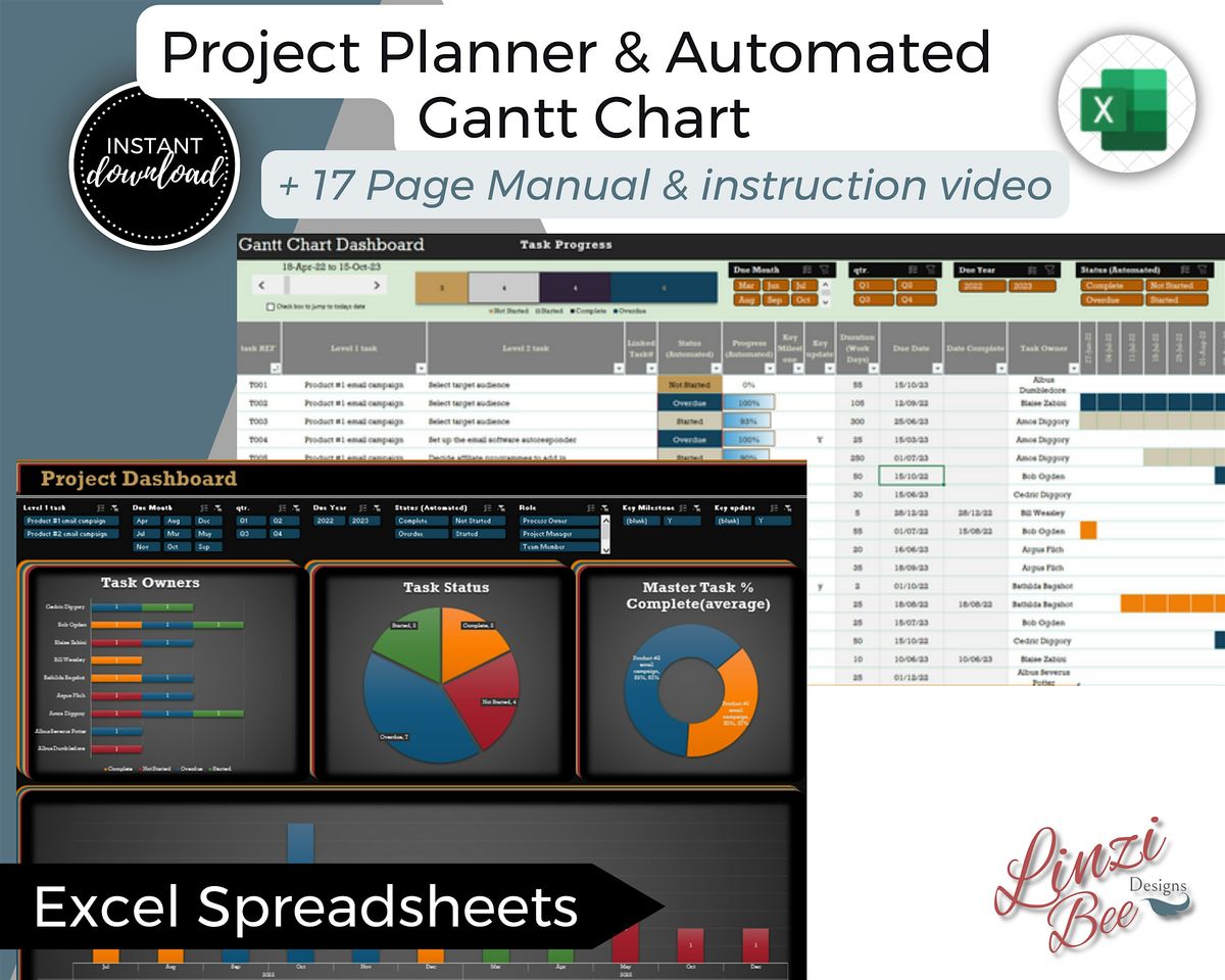 Managing Projects in Excel; like you've never seen it before!!