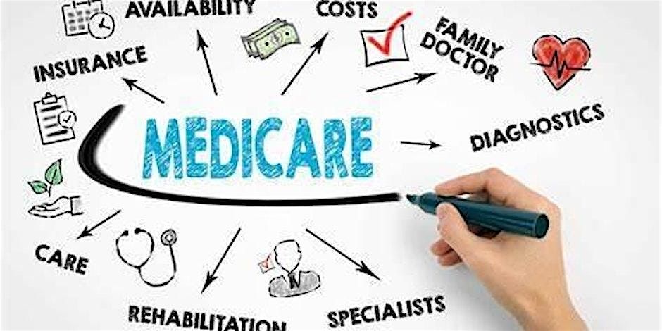 Medicare 101