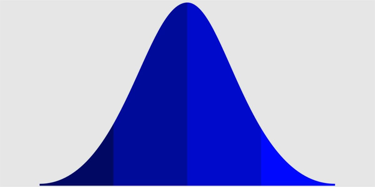 Understanding Business Statistics