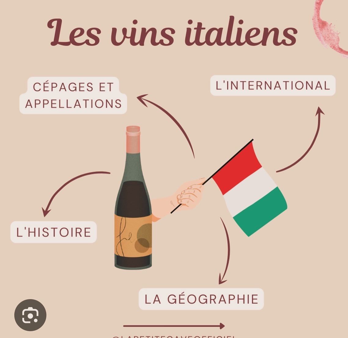 L\u2019Italie- COMPLET