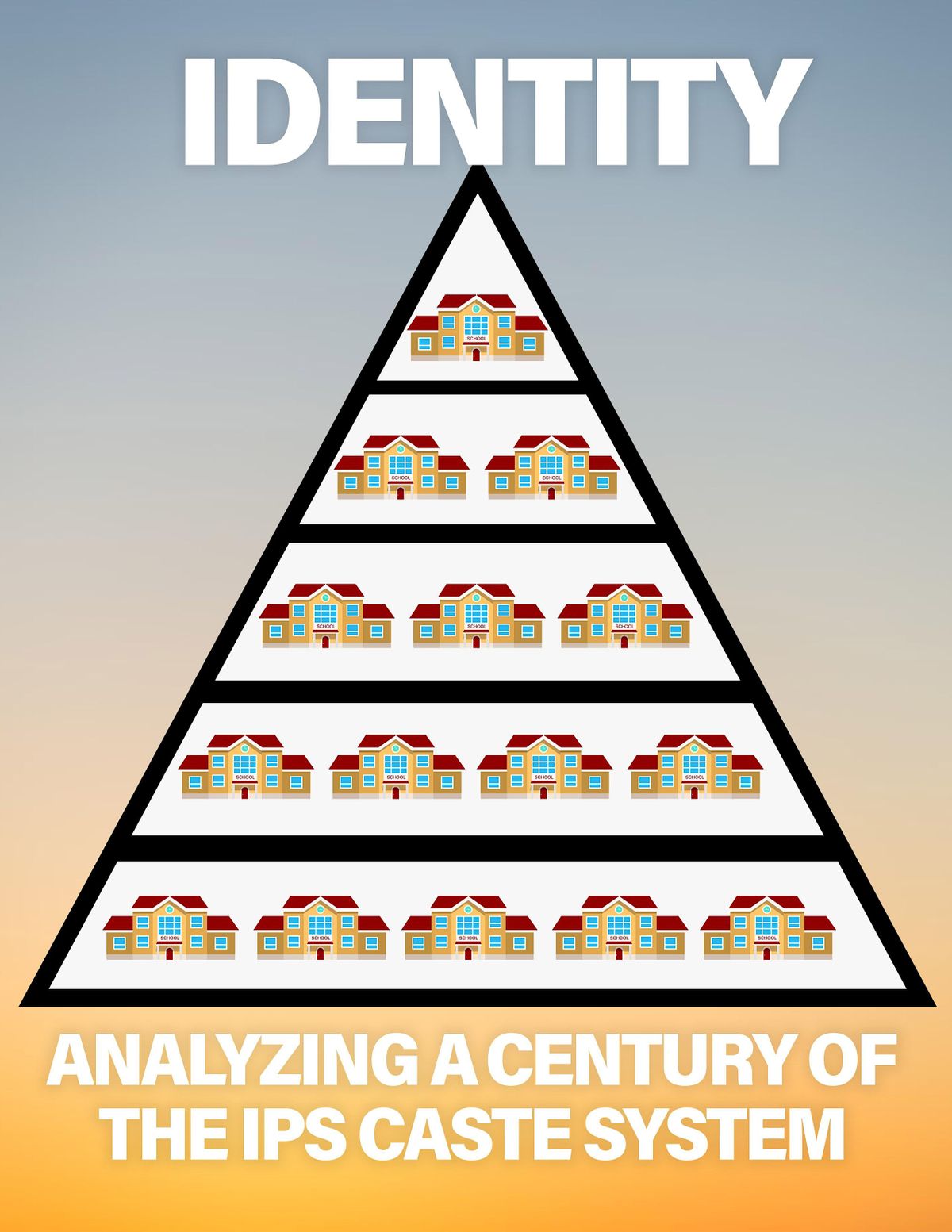 Where'd you go to high school?  Analyzing a century of the IPS caste system