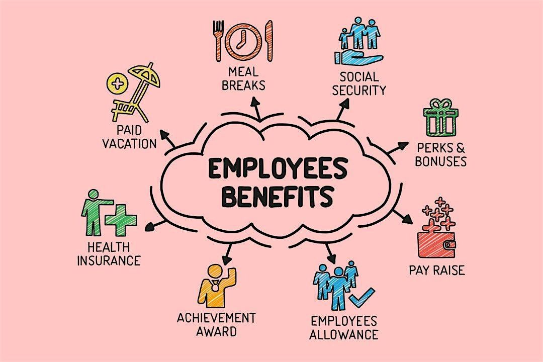 Employee Benefits: Health Care Insurance Explained