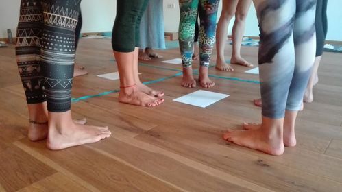 Svadhyaya: autoindagaci\u00f3n y empoderamiento  para profesor@s de yoga