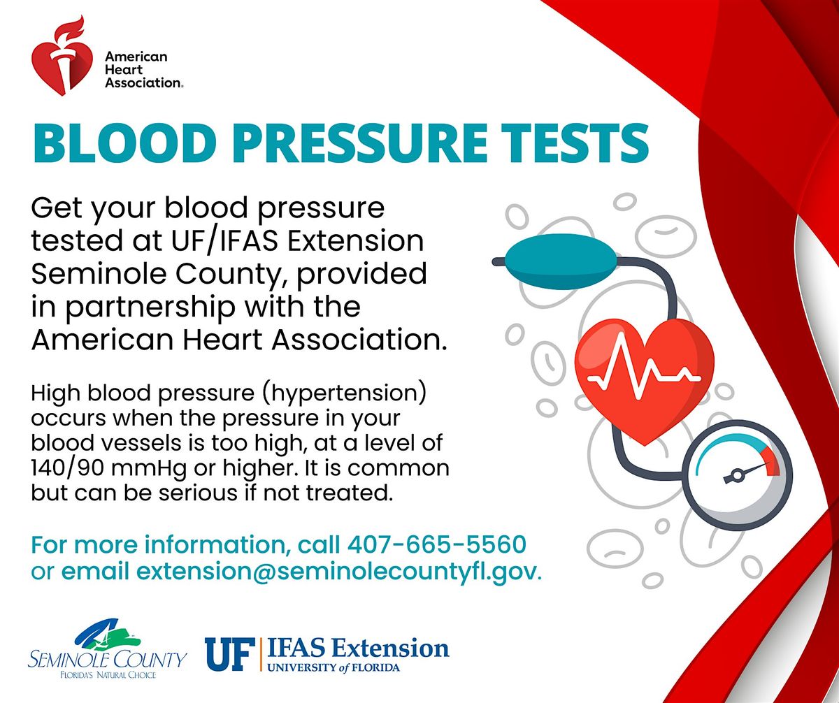 Blood Pressure Tests