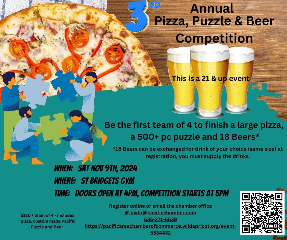 Pizza, Puzzle and Beer Competition