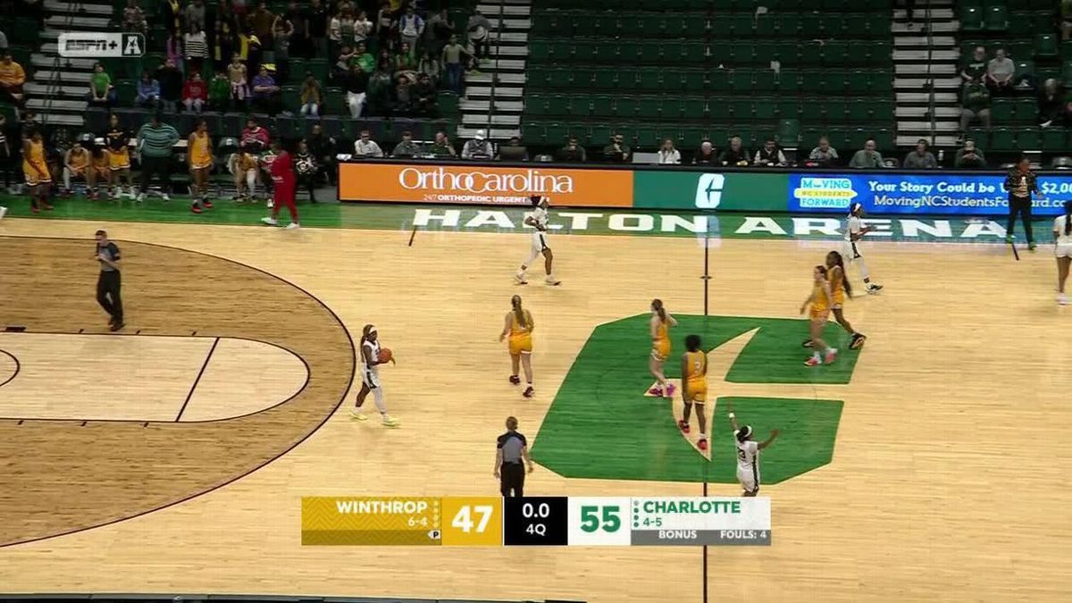 Winthrop Eagles at Charlotte 49ers Womens Basketball