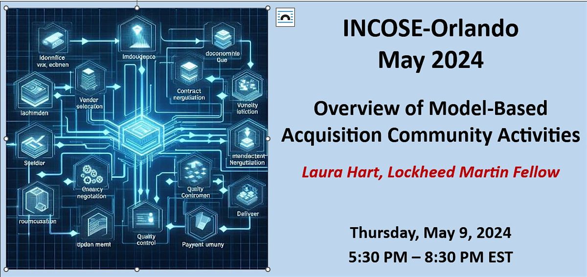 INCOSE Orlando Monthly Meeting - May 2024