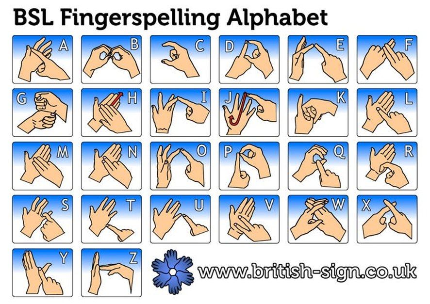 British Sign Language Follow On