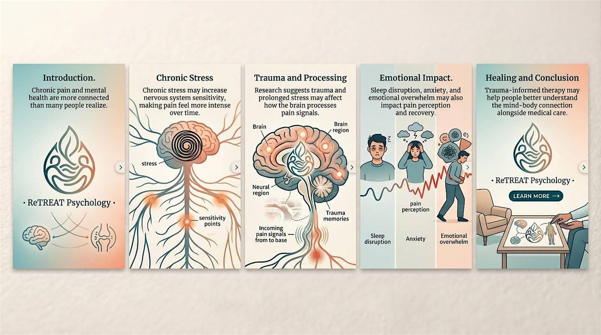 Chronic Pain Workshop (Virtual\/Online Session)