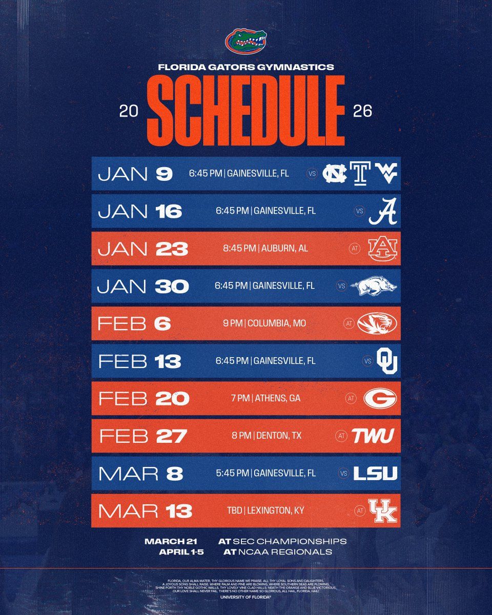 Florida Gators Gymnastics