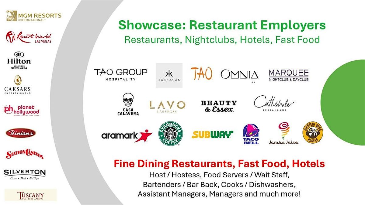 Job Fair. Restaurants. Nightclubs. Fast Food. Hotels