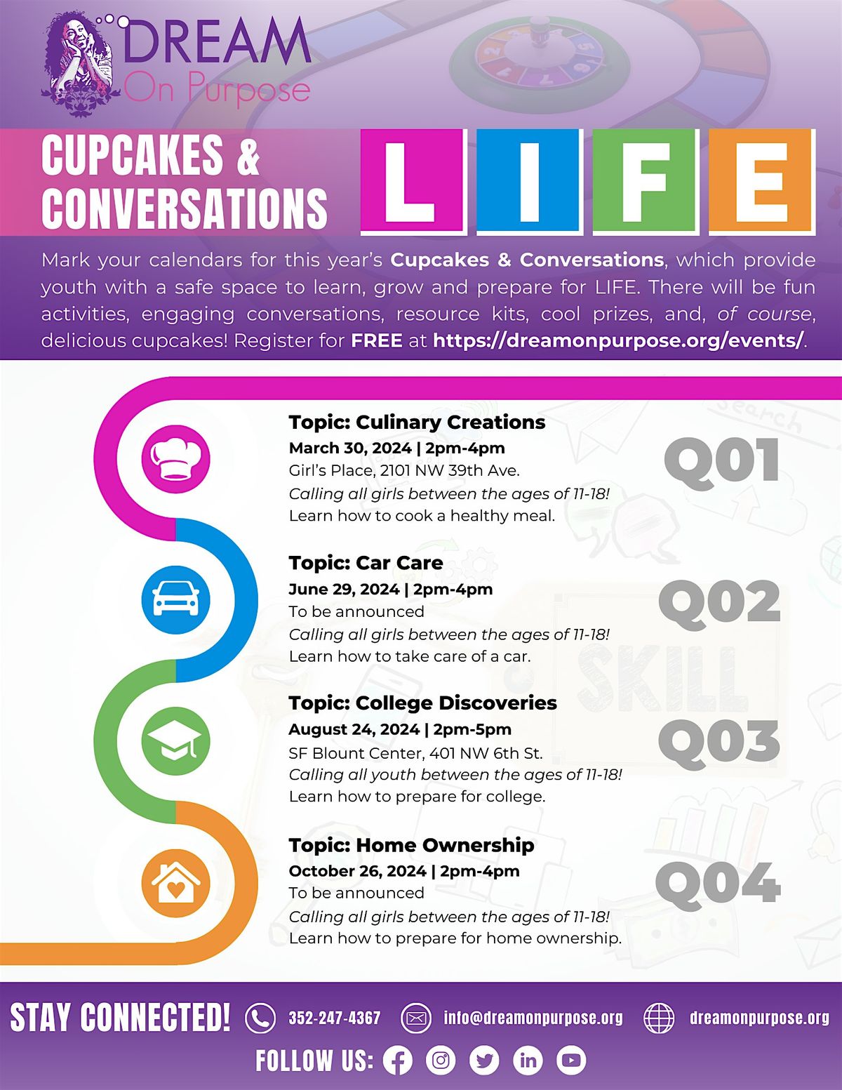 2024 Cupcakes & Conversations: College Discoveries