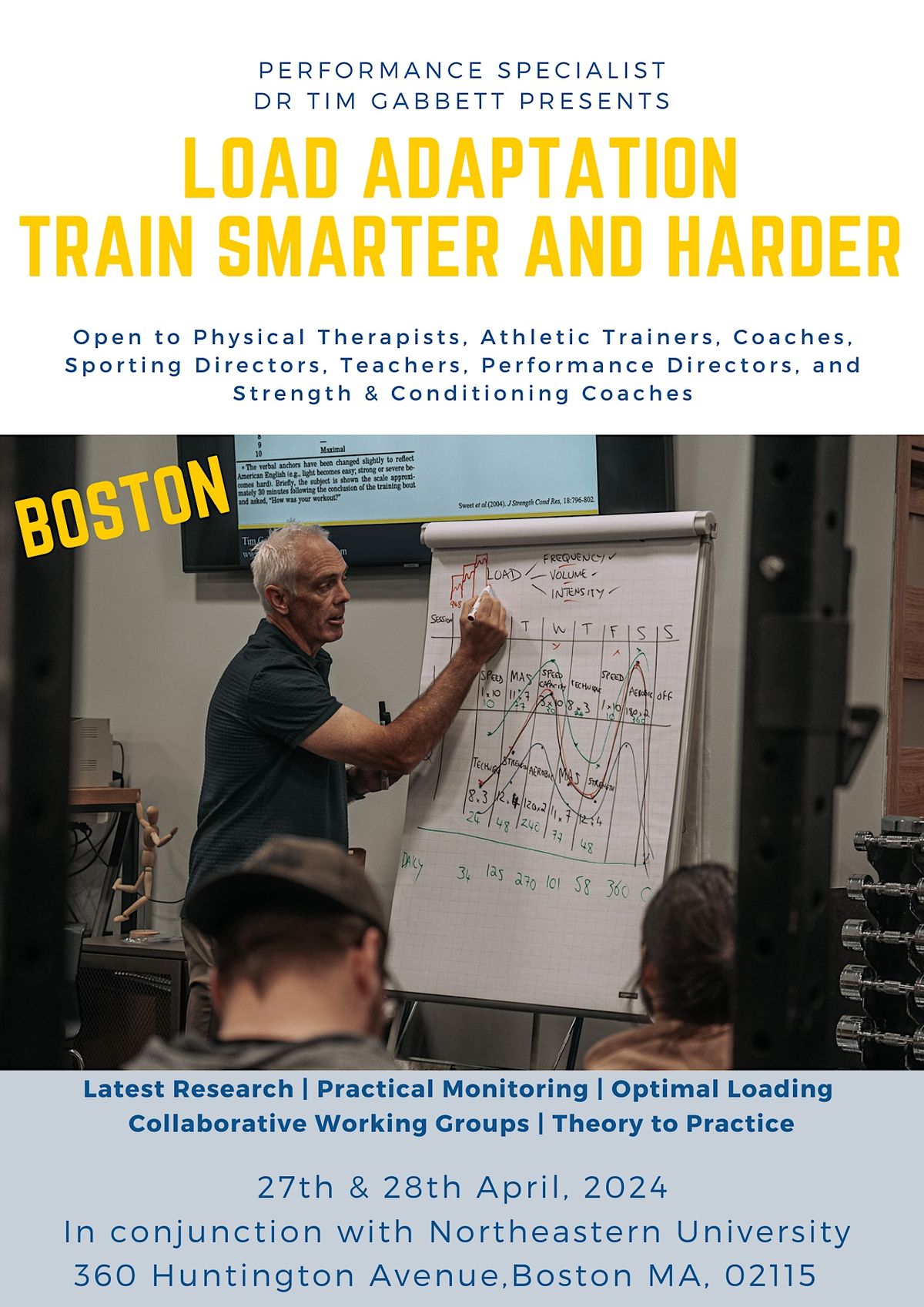 Load Adaptation - Train Smarter and Harder (Boston)