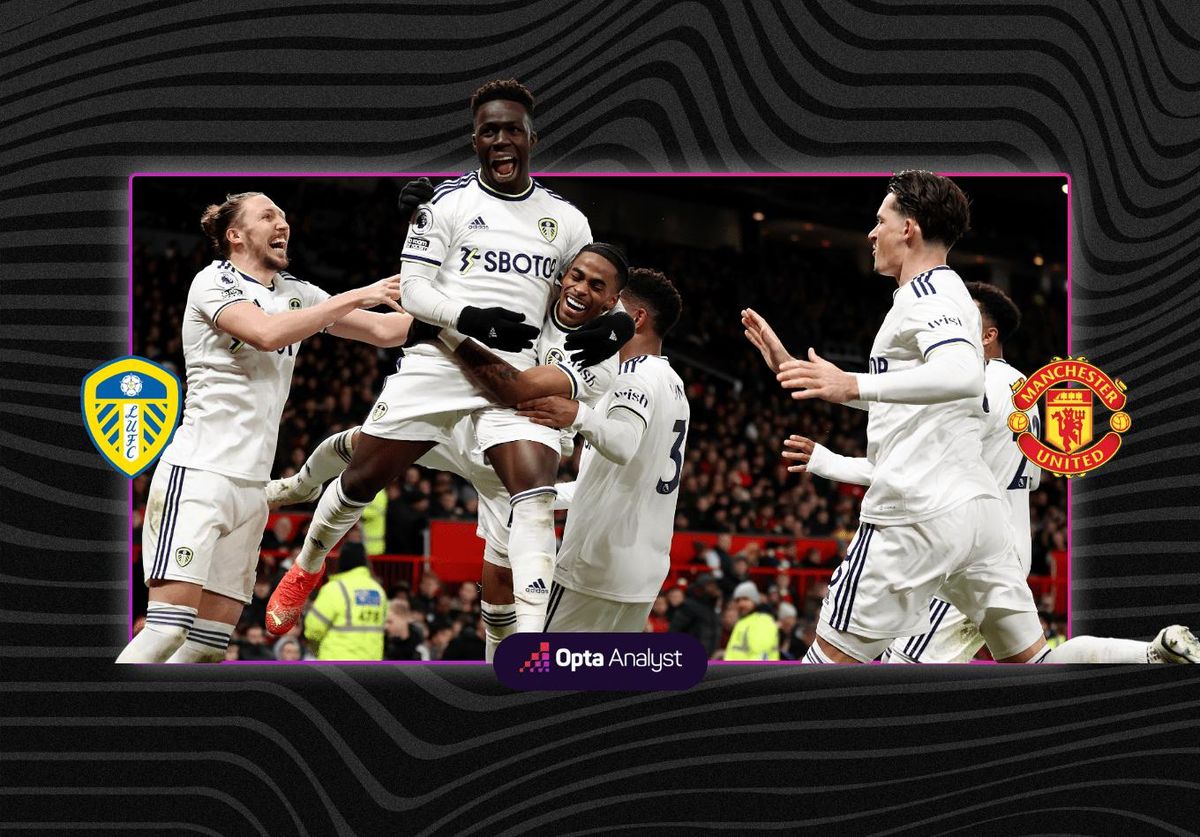 Manchester United FC vs Leeds United FC at Old Trafford Football Ground