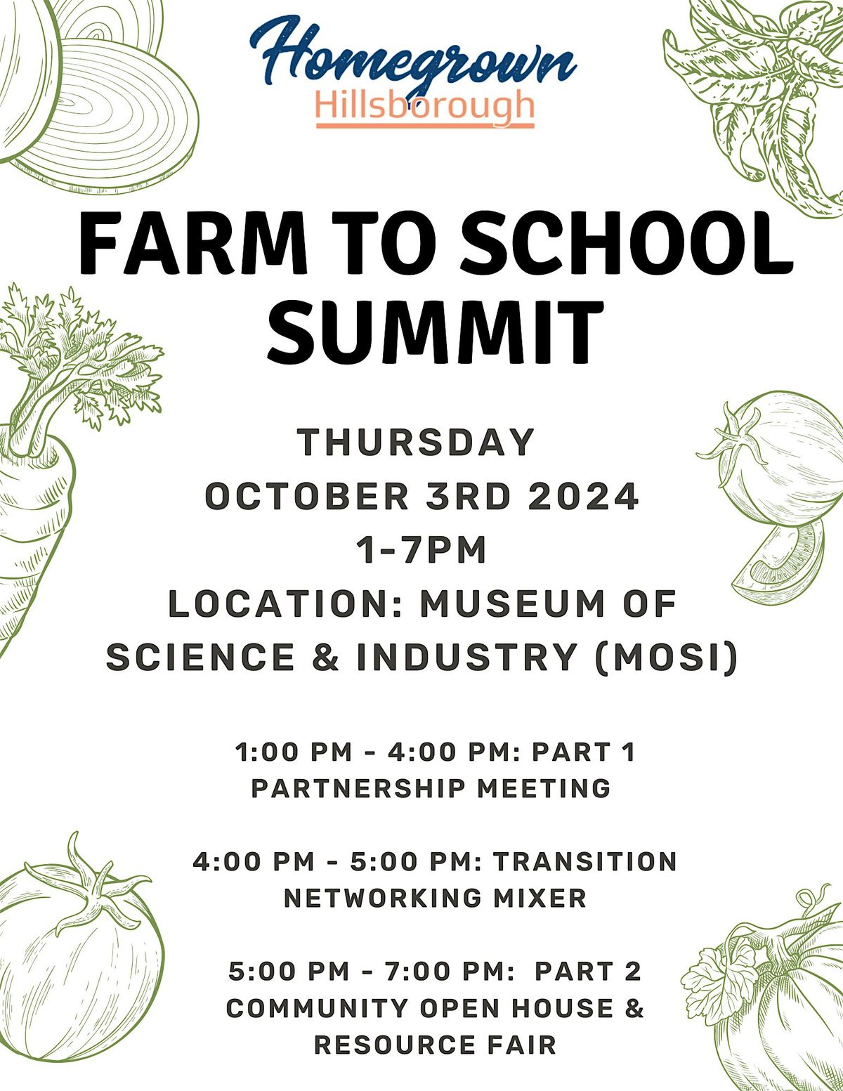 Partnership Summit #8: Farm to School (F2S)