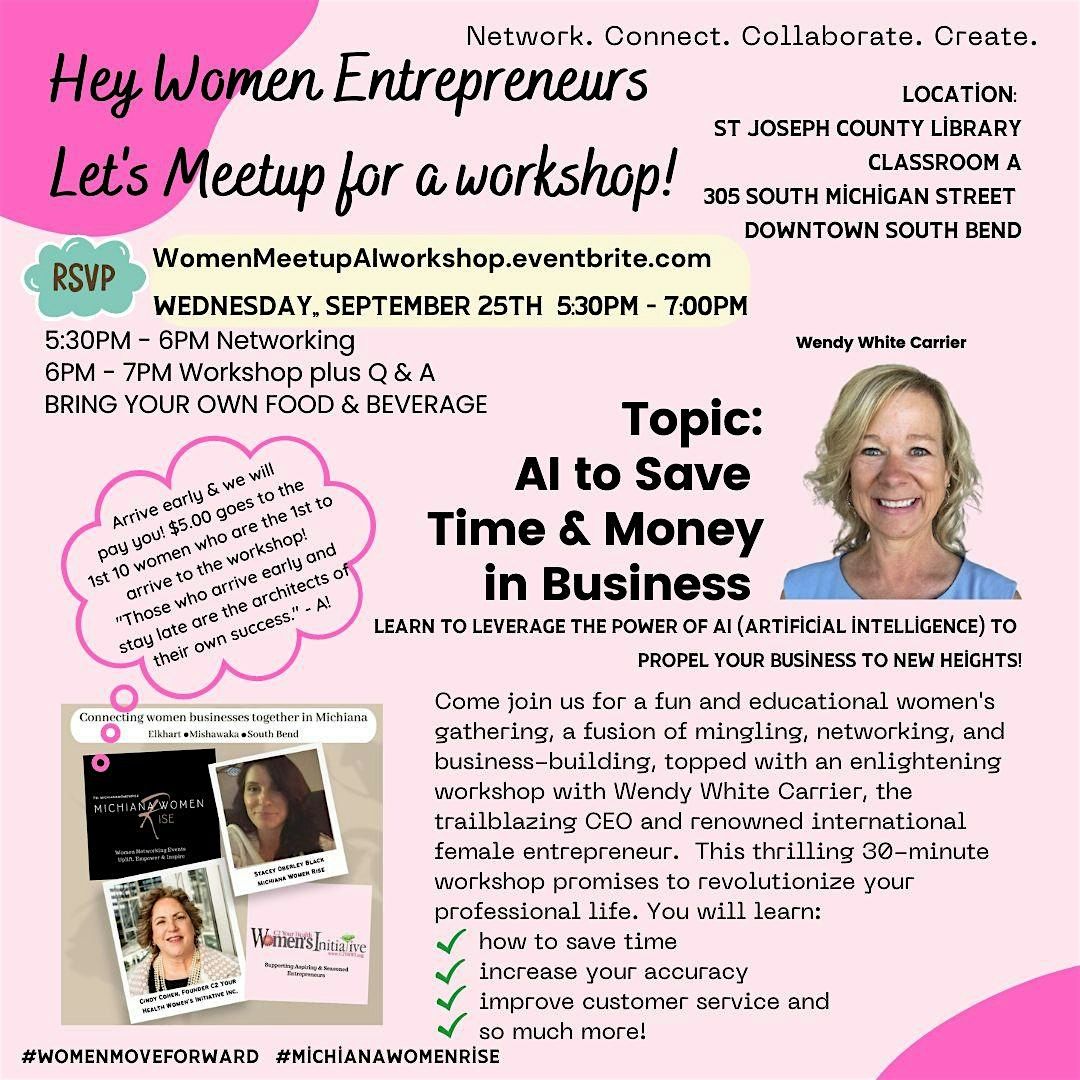 Women  Let's Meetup Workshop - AI to Save Time & Money in Business