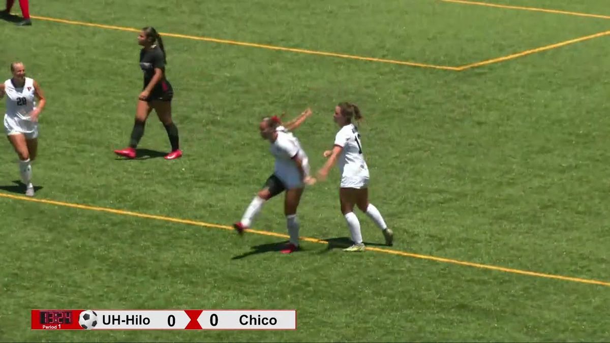 Cal State LA Golden Eagles Women's Soccer vs. Chico State Wildcats