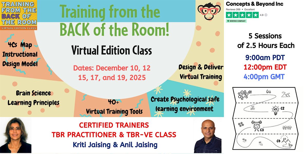 Training from the Back of the Room Virtual Edition (TBR-VE)