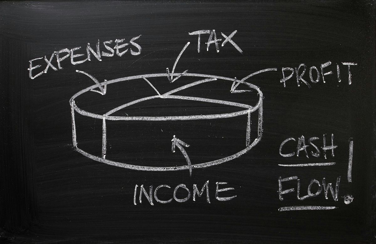 What All Real Estate Agents Need to Know About Filing Taxes!