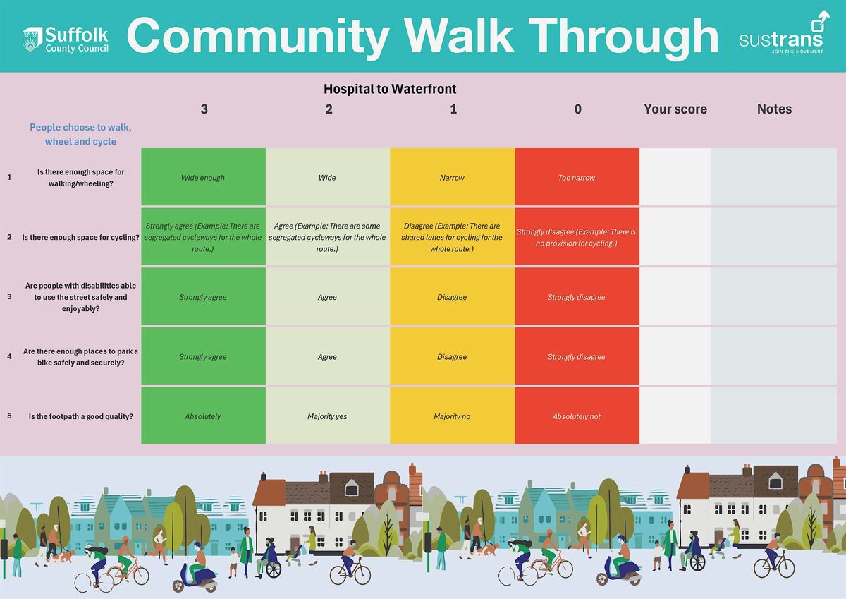 Community Walkthrough Woodbridge Road