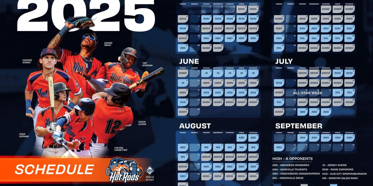 Aberdeen IronBirds vs. Bowling Green Hot Rods