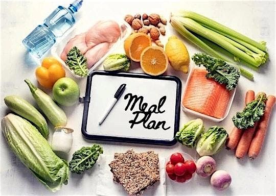 Fitness Meal Prep & Planning