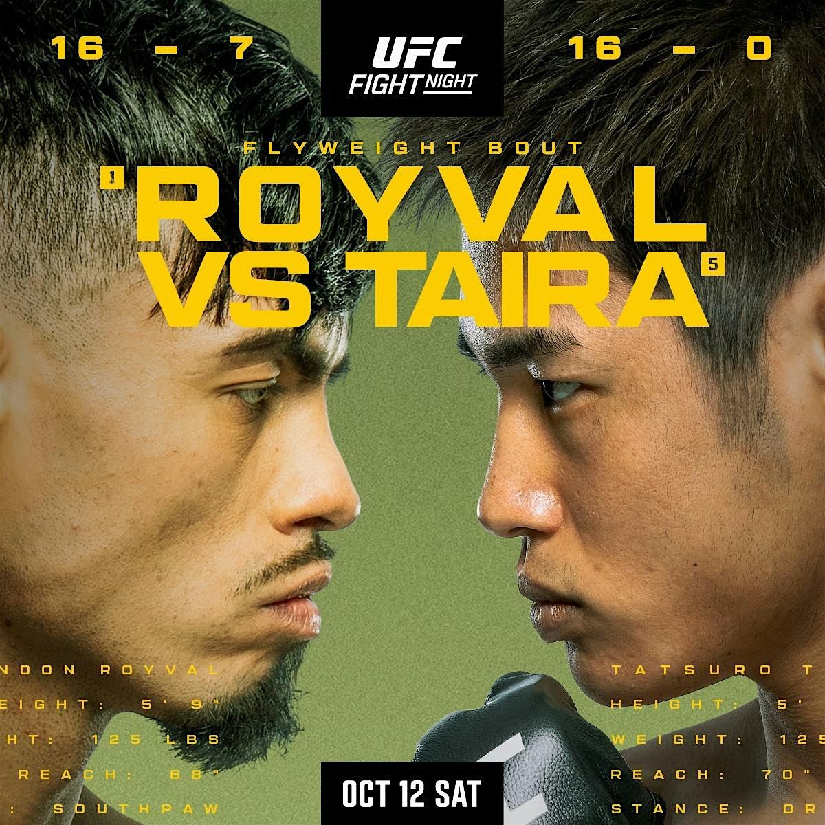 UFC Fight Night: Royval vs Taira