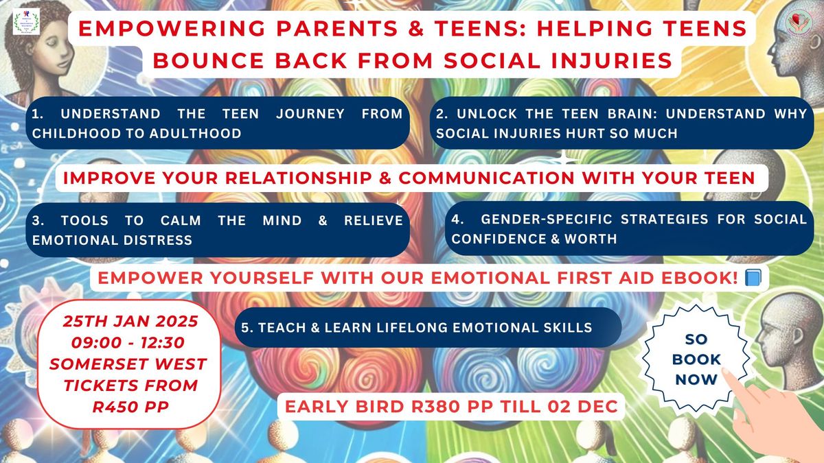  EMPOWERING PARENTS & EMPOWERING TEENS: HELPING TEENS BOUNCE BACK FROM SOCIAL INJURIES