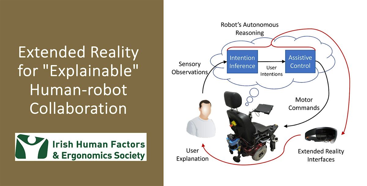 IHFES LunchNLearn_Extended Reality in Human-Robot Collaboration