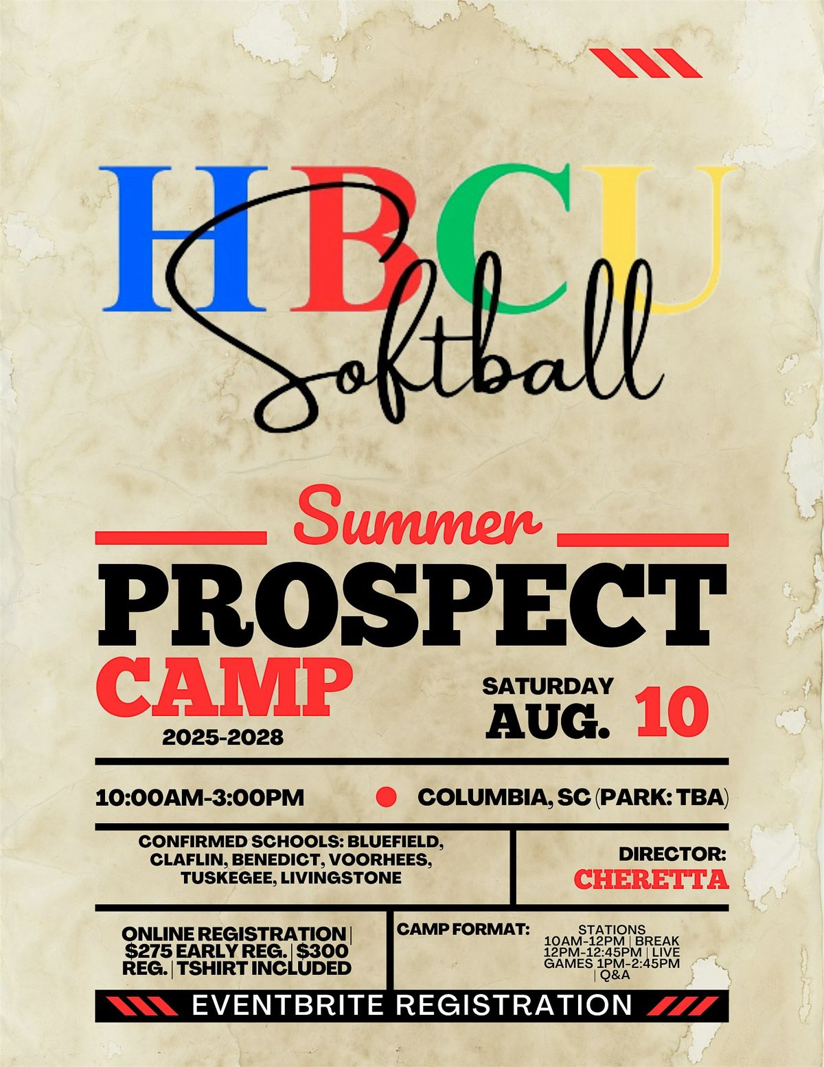 2nd Annual HBCU Softball Prospect Camp