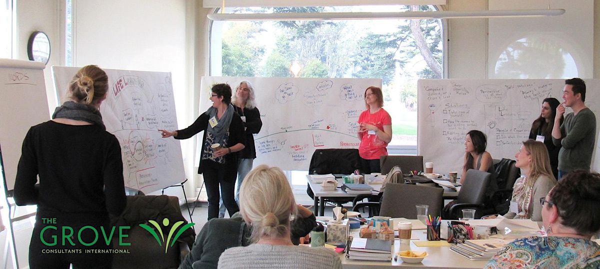 The Grove's Principles of Graphic Facilitation - July 26-28, 2024