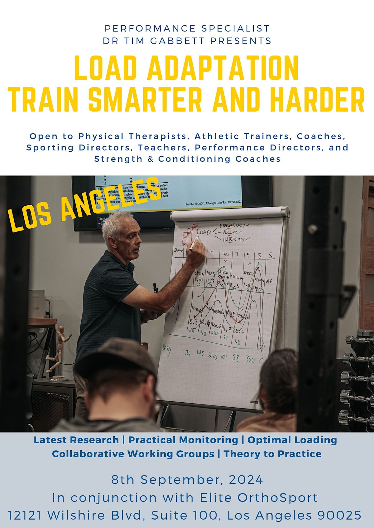 Load Adaptation - Train Smarter AND Harder (Los Angeles)