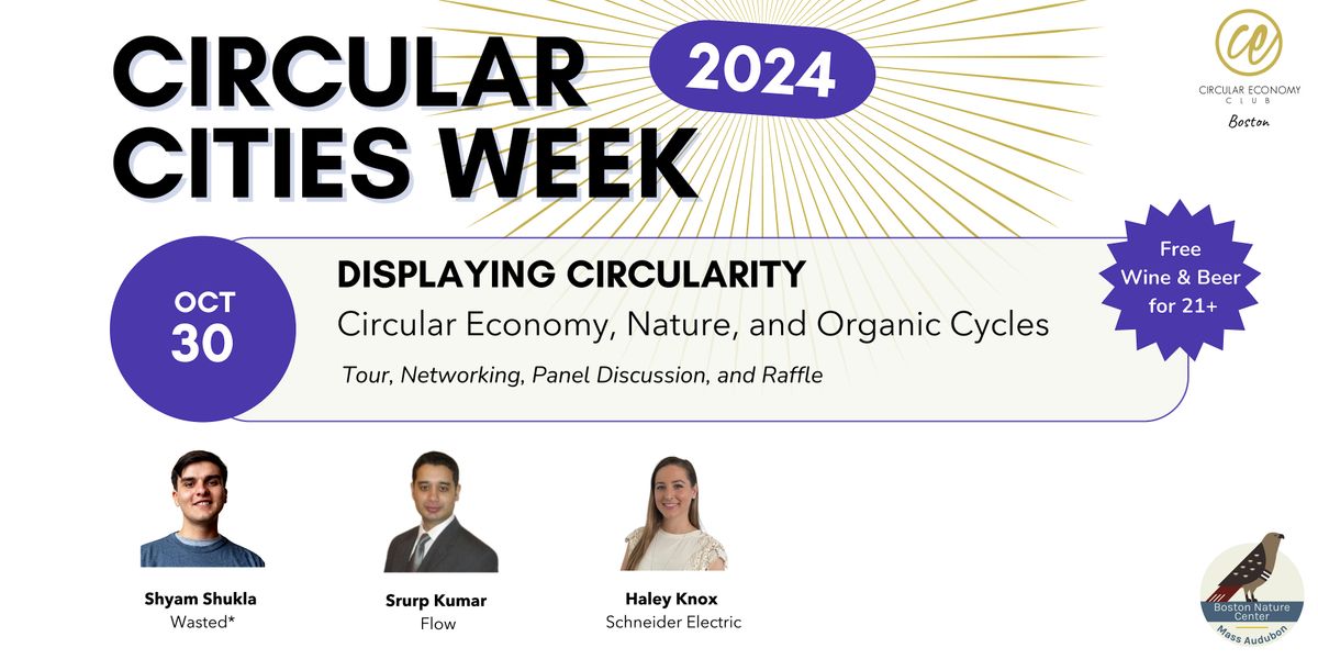 Displaying Circularity: Circular Economy, Nature, and Organic Cycles