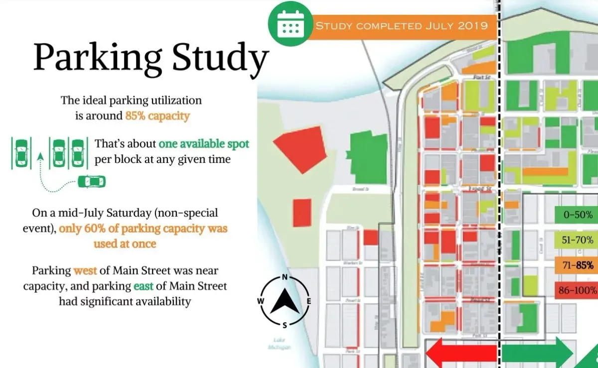 Parking Odeal (18+)