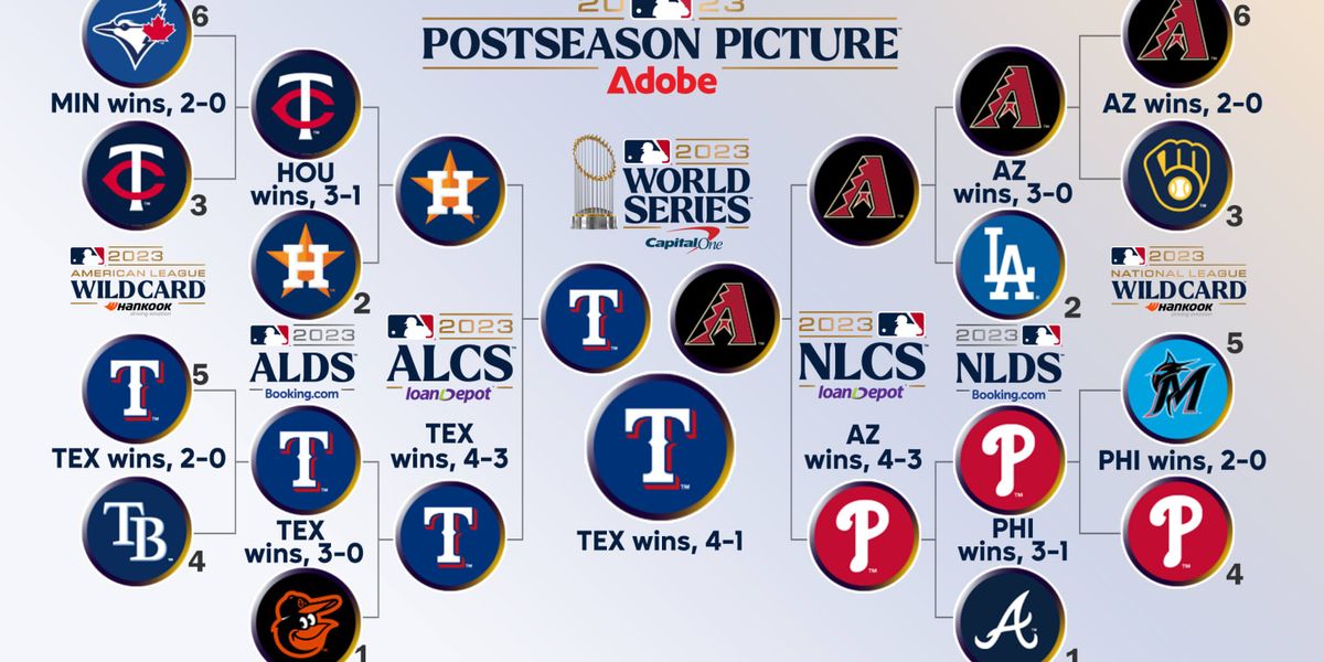 ALCS: TBD at Detroit Tigers (Home Game 2)