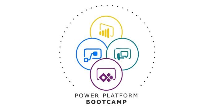 Global Power Platform Bootcamp Barcelona 2022