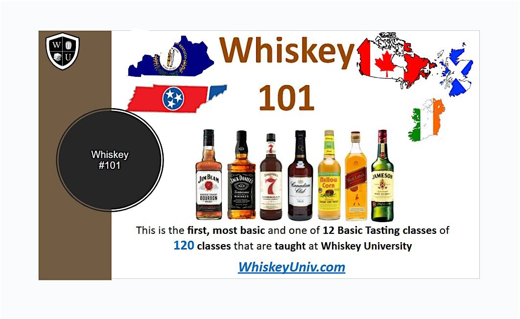 Whiskey 101 by Whiskey University at Rodizio Grill, Lincoln, NE