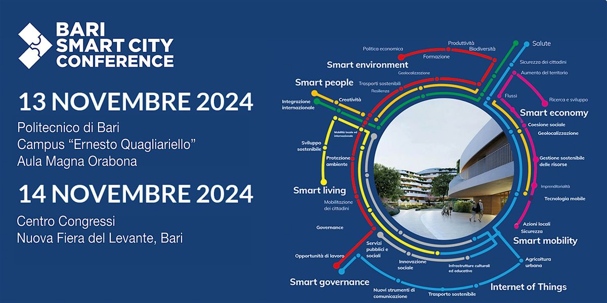 Bari Smart City Conference 2024