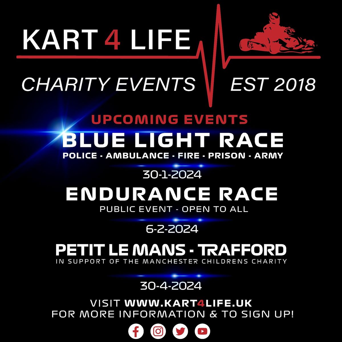 KART4LIFE - Petit Le Mans: TRAFFORD 