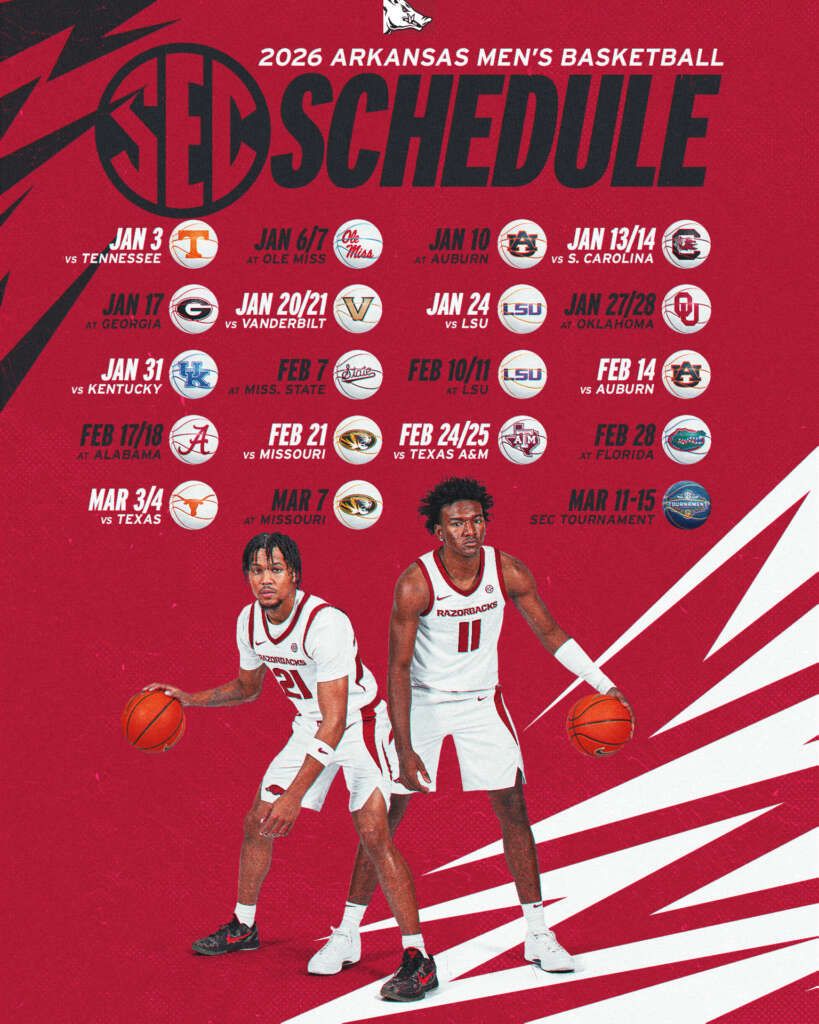 Arkansas Lady Razorbacks vs. South Carolina Gamecocks